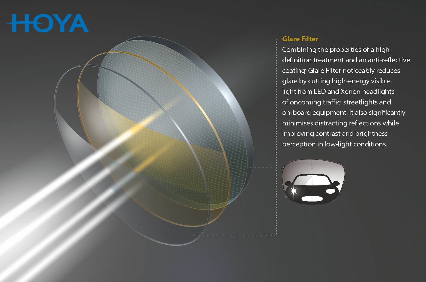 Hoya Glare Filter, night driving, Oodo™