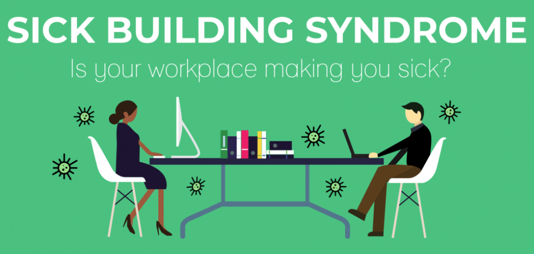 Sick Building Syndrome, Is your workplace making you ill? Oodo™