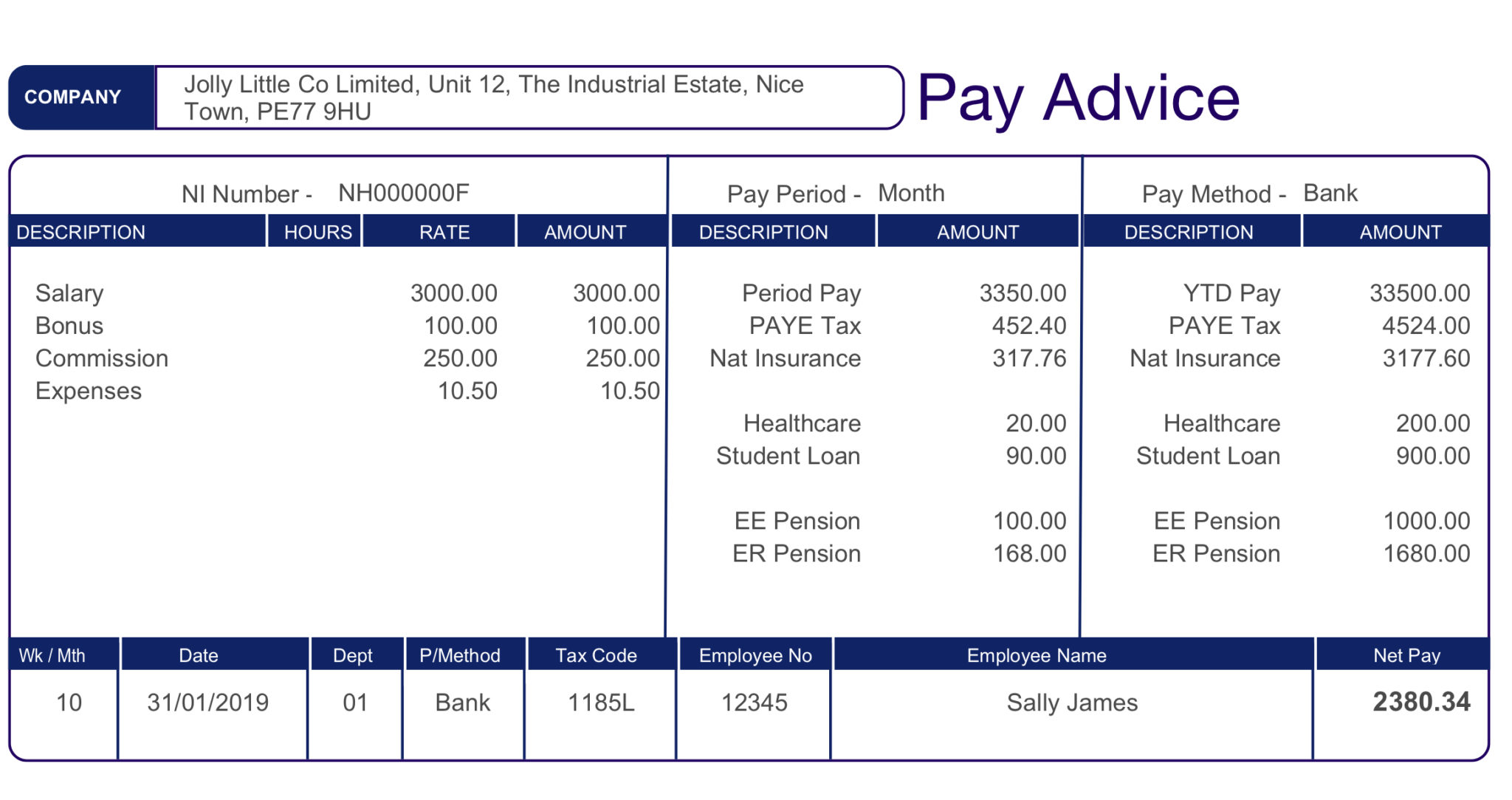 TAX for the SelfEmployed Optician (UK) Oodo Optical